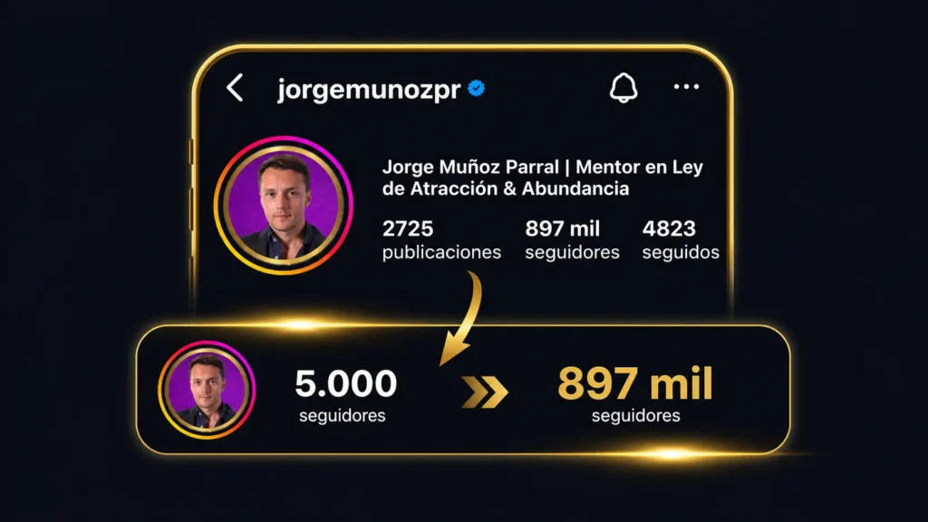 Resultado de alumno